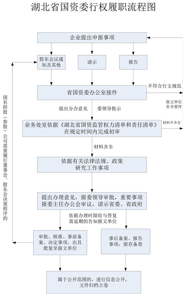 米博体育app下载