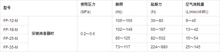米博体育app下载