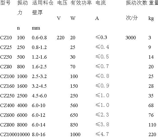 米博体育app下载