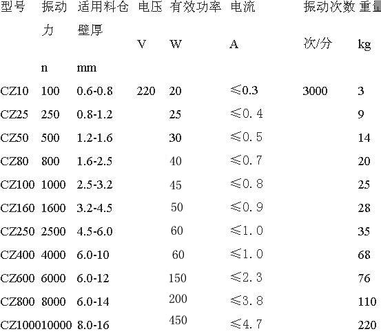 米博体育app下载